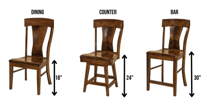 Dining-Counter-Bar Height Seating